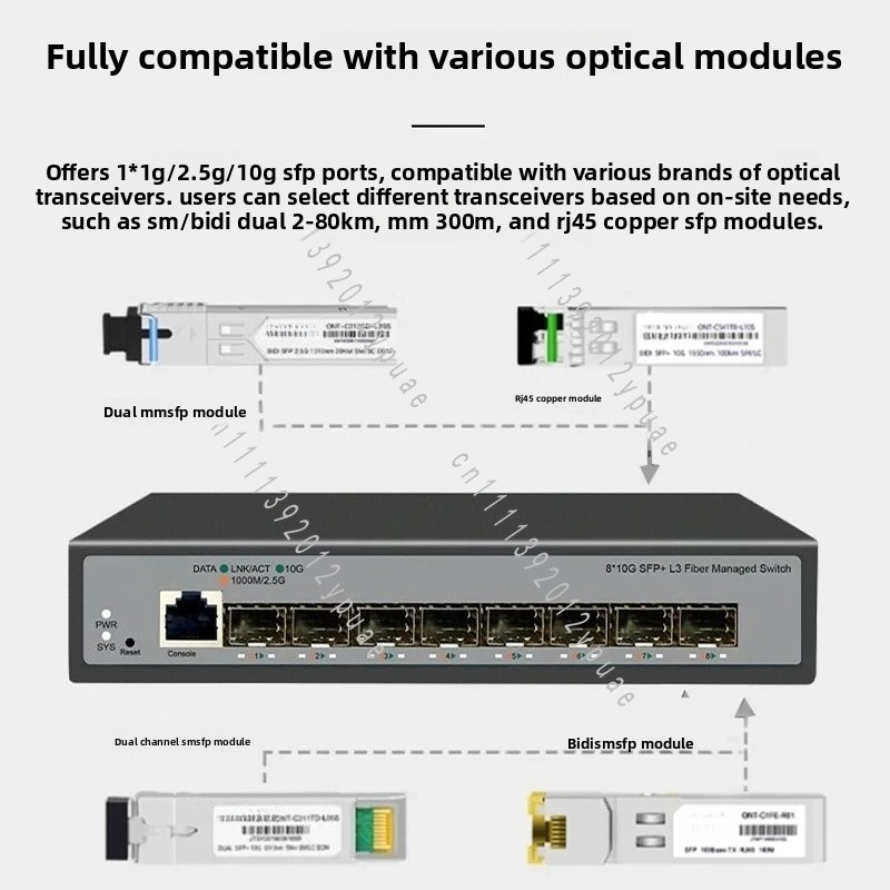 Switch Jaringan Terkelola 8 Po - Sfp+ 10G Managed Switch 8 Port ulasan dan harga