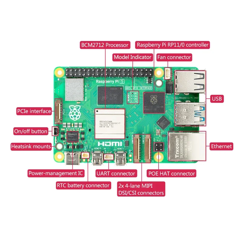 Raspberry Pi 5 Resmi 2026 Cort - Raspberry Pi 5 8Gb ulasan dan harga